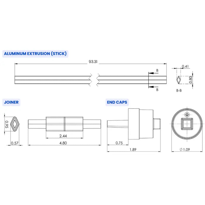 Allanson Modix 360 kit barre de DEL pour rétrofit d'enseignes