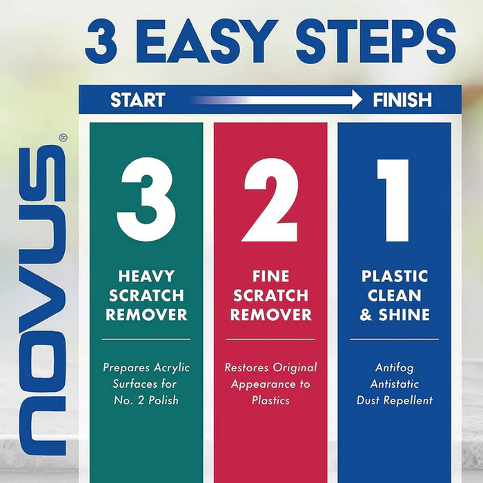 NOVUS 3 : Heavy scratch remover polisseur en profondeur pour plastiques et acrylique 